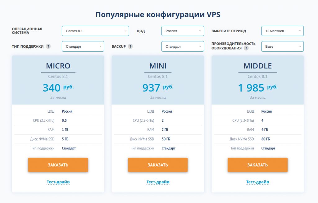 Тарифы от maxiplace для сайта на webasyst